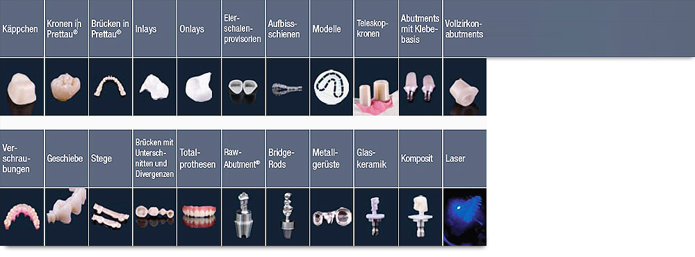 Citydental-Labor PRETTAU® ZIRKON